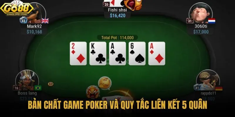 ban-chat-game-poker-va-quy-tac-lien-ket-5-quan ban-chat-game-poker-va-quy-tac-lien-ket-5-quan