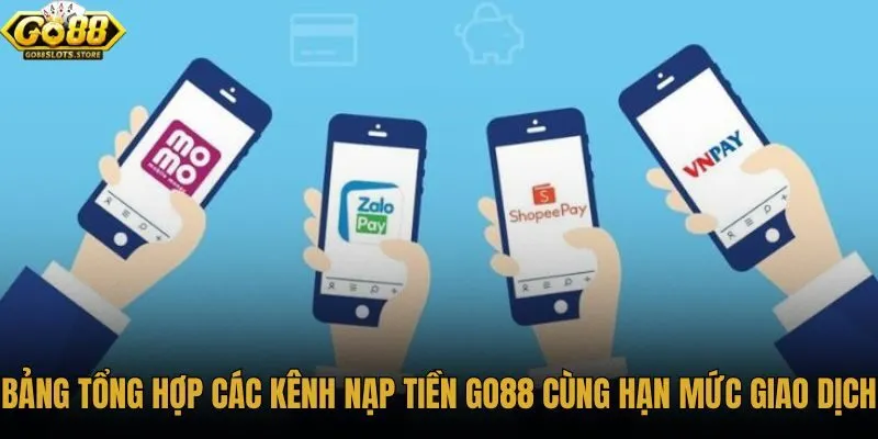 bang-tong-hop-cac-kenh-nap-tien-go88-cung-han-muc-giao-dich bang-tong-hop-cac-kenh-nap-tien-go88-cung-han-muc-giao-dich