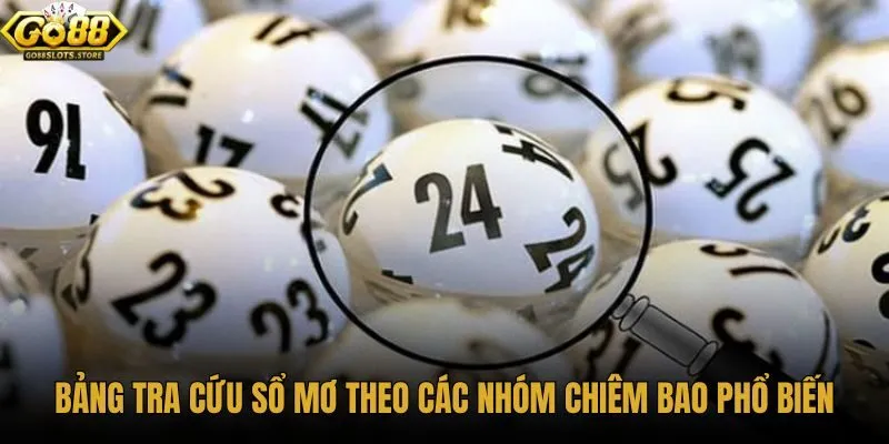 bang-tra-cuu-so-mo-theo-cac-nhom-chiem-bao-pho-bien bang-tra-cuu-so-mo-theo-cac-nhom-chiem-bao-pho-bien