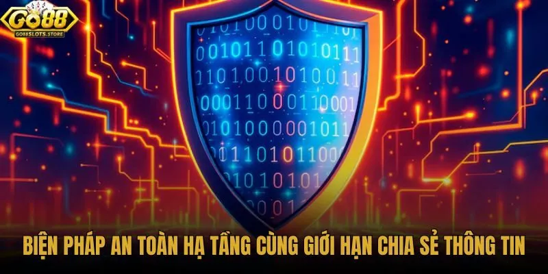 bien-phap-an-toan-ha-tang-cung-gioi-han-chia-se-thong-tin