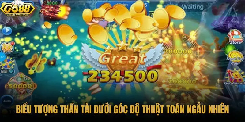 bieu-tuong-than-tai-duoi-goc-do-thuat-toan-ngau-nhien