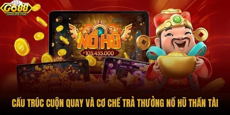 cau-truc-cuon-quay-va-co-che-tra-thuong-no-hu-than-tai