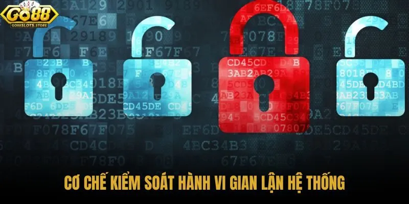 co-che-kiem-soat-hanh-vi-gian-lan-he-thong