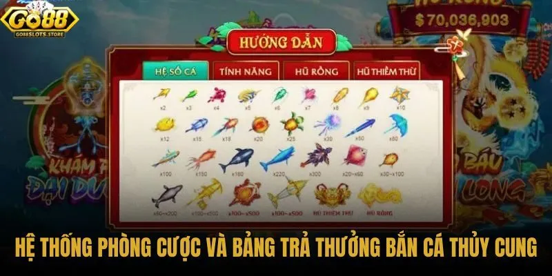 he-thong-phong-cuoc-va-bang-tra-thuong-ban-ca-thuy-cung