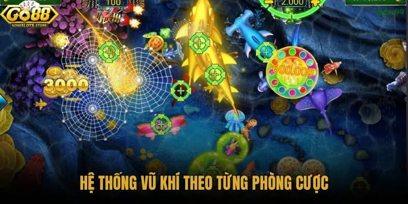 he-thong-vu-khi-theo-tung-phong-cuoc
