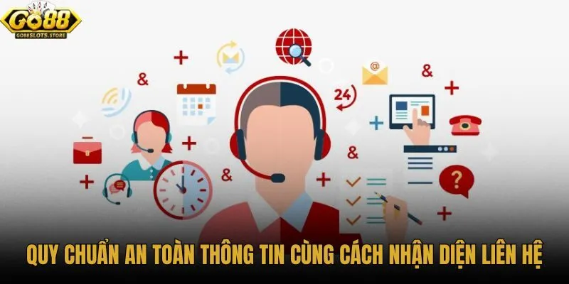 quy-chuan-an-toan-thong-tin-cung-cach-nhan-dien-lien-he-chinh-chu quy-chuan-an-toan-thong-tin-cung-cach-nhan-dien-lien-he-chinh-chu