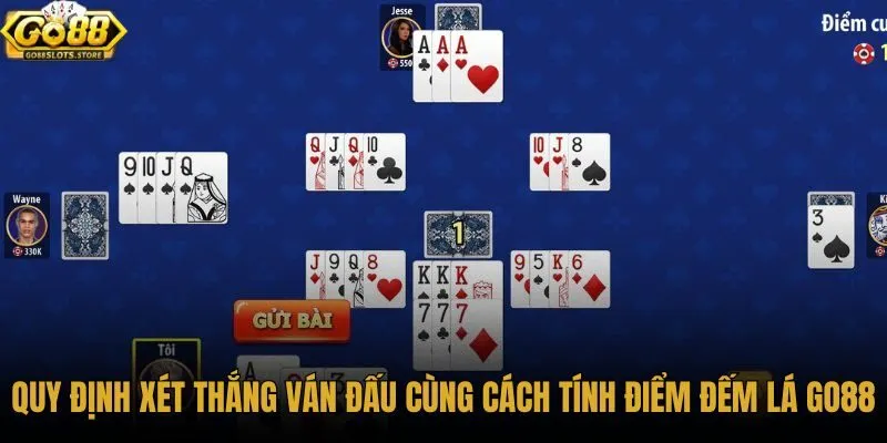 quy-dinh-xet-thang-van-dau-cung-cach-tinh-diem-dem-la-tai-go88