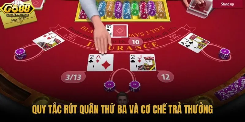 quy-tac-rut-quan-thu-ba-va-co-che-tra-thuong
