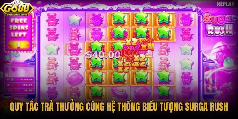 quy-tac-tra-thuong-cung-he-thong-bieu-tuong-surga-rush quy-tac-tra-thuong-cung-he-thong-bieu-tuong-surga-rush