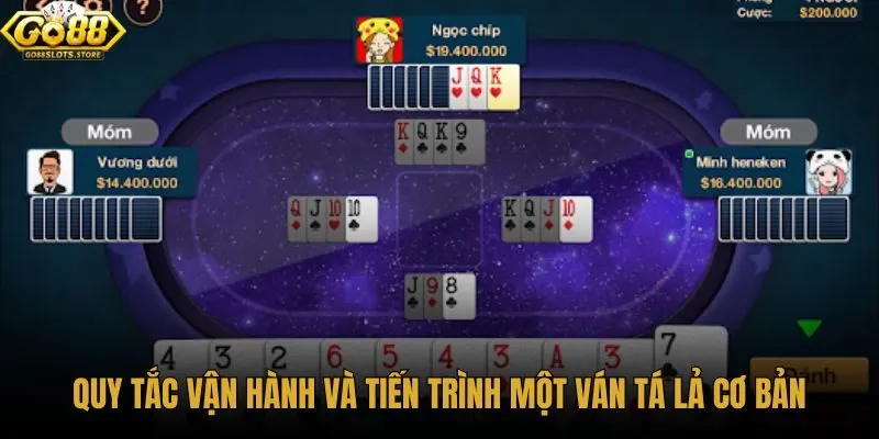 quy-tac-van-hanh-va-tien-trinh-mot-van-ta-la-co-ban