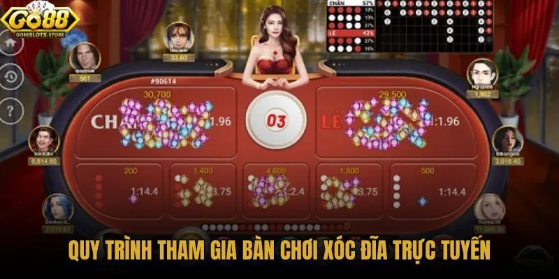 quy-trinh-tham-gia-ban-choi-xoc-dia-truc-tuyen quy-trinh-tham-gia-ban-choi-xoc-dia-truc-tuyen