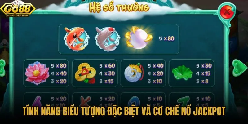 tinh-nang-bieu-tuong-dac-biet-va-co-che-no-jackpot